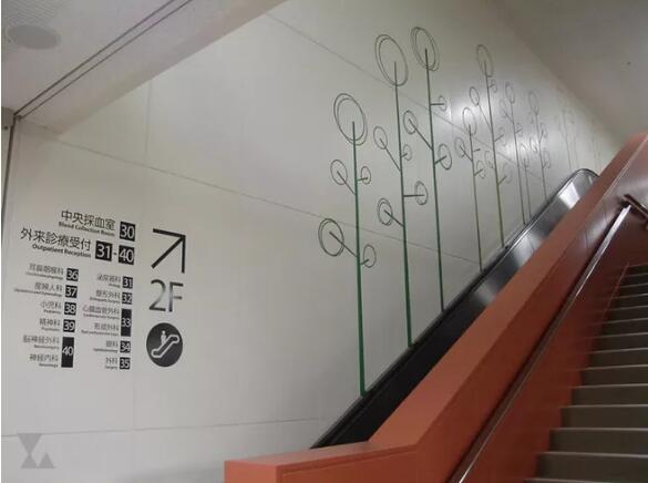 樓梯導視牌圖片