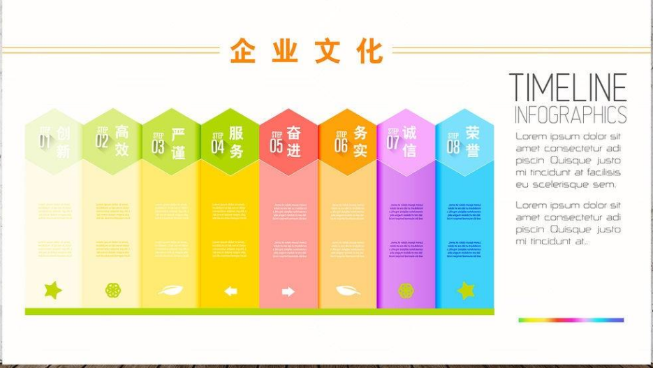 簡潔完整實用的公司宣傳欄企業文化墻設計