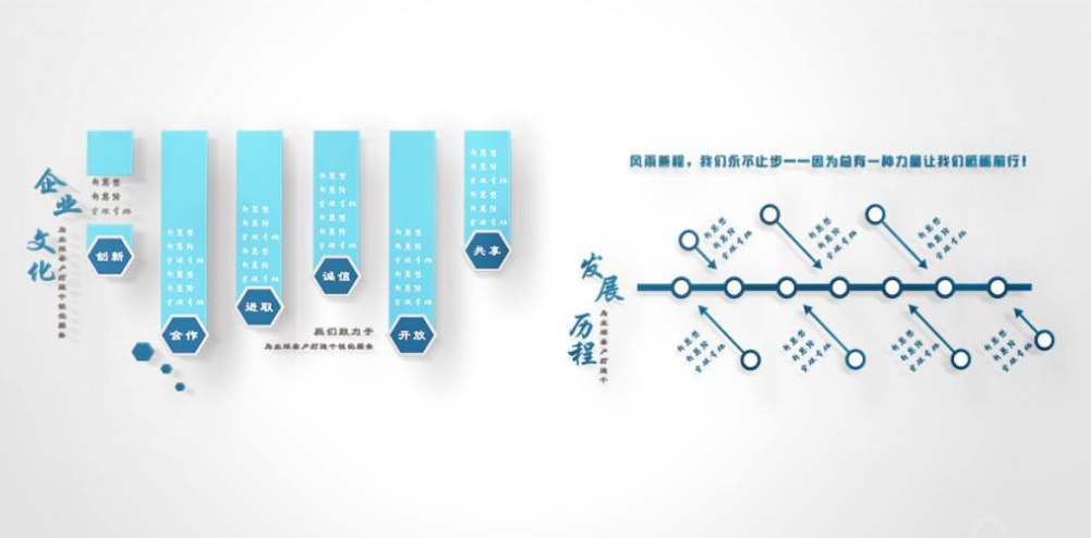 藍色簡約大氣公司企業文化墻辦公室形象墻