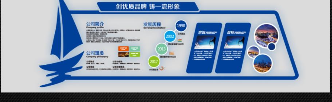 高端簡潔公司企業文化展板企業文化墻設計