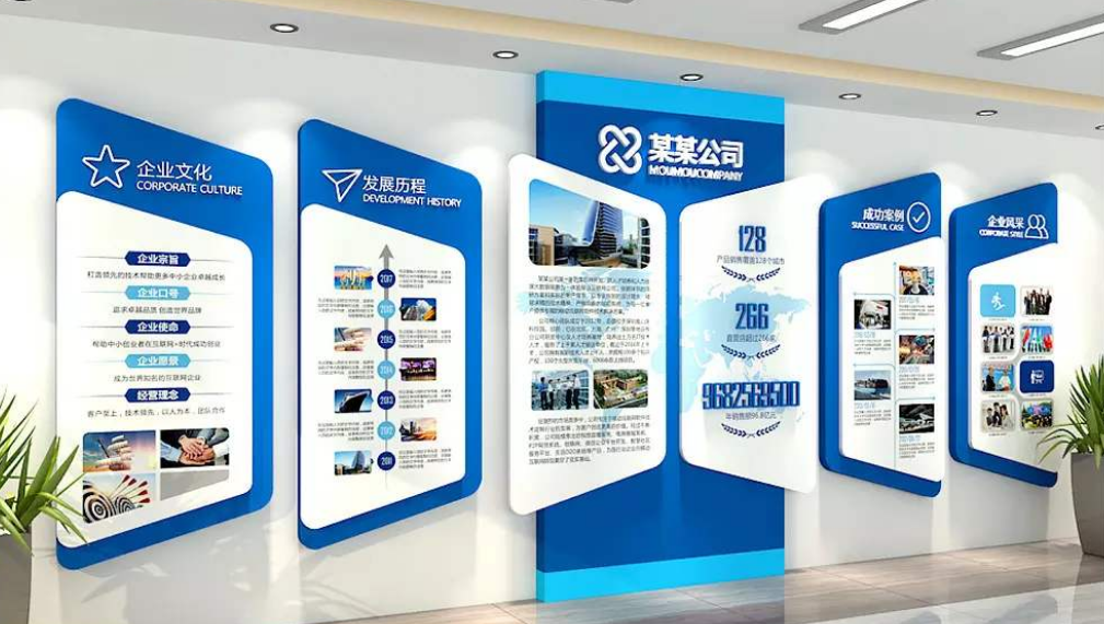 時尚大氣公司文化墻藍色簡潔企業文化墻