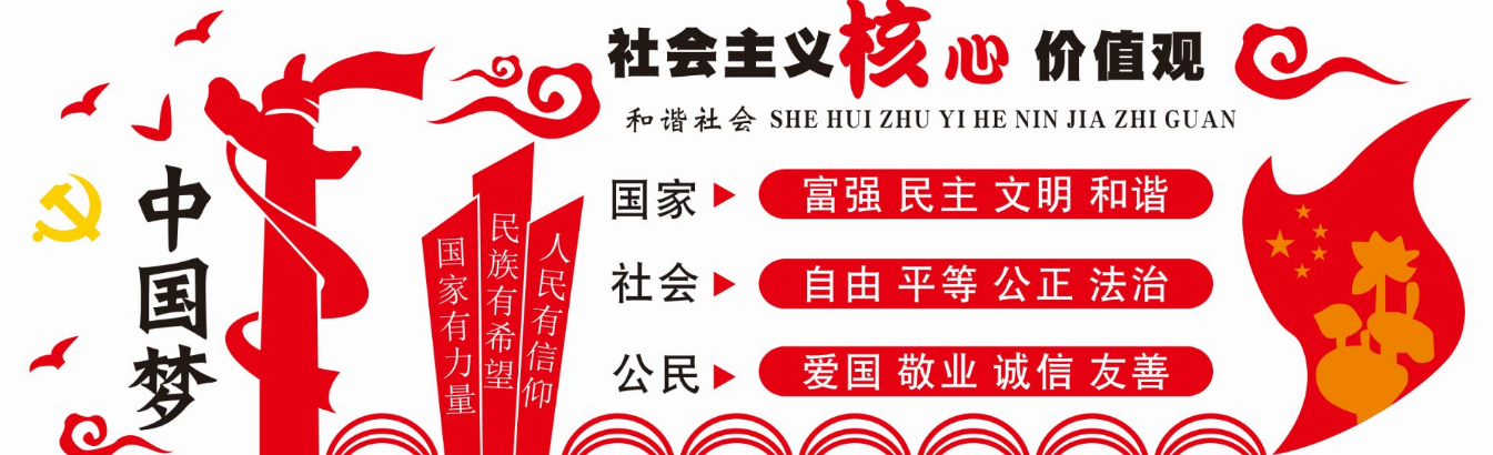黨建黨的光輝歷程歷史立體文化墻設計圖
