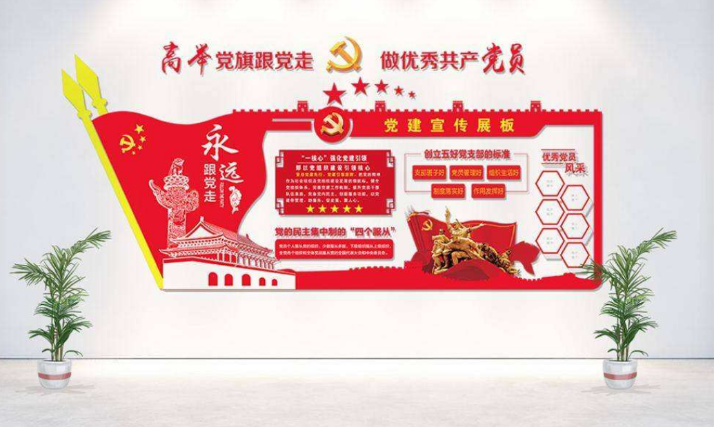 黨建黨史黨的光輝歷程立體文化墻