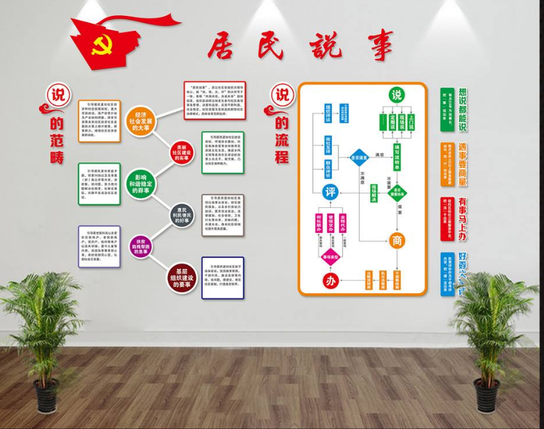 養老社區文化墻圖片
