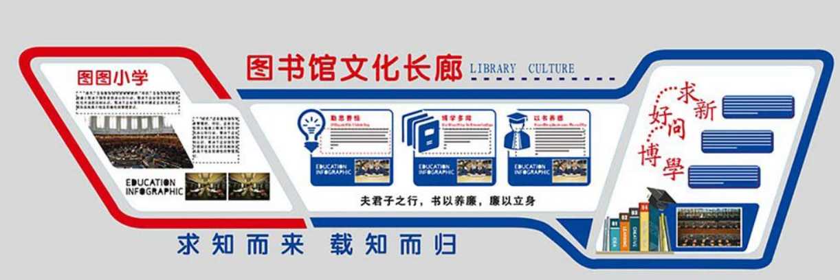 校園圖書館文化墻微立體設計圖
