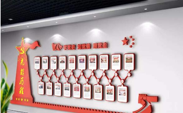 黨建發展歷程文化墻制作效果圖