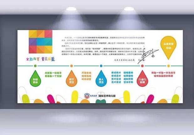 簡約幼兒園文化墻制作效果圖