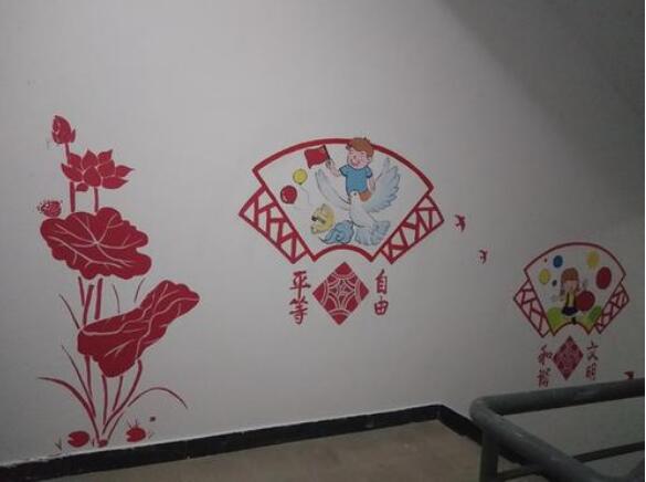 社區(qū)黨建文化墻彩繪效果圖