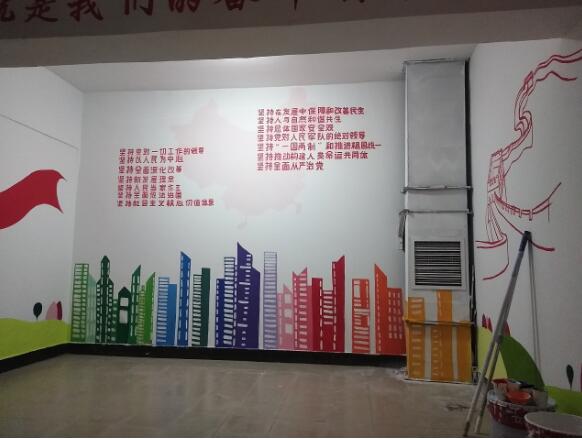 社區(qū)黨建文化墻彩繪效果圖