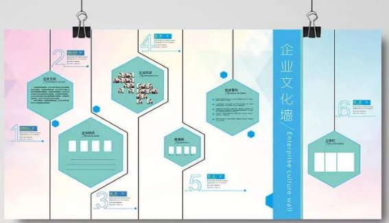 創意通用企業文化墻形象墻