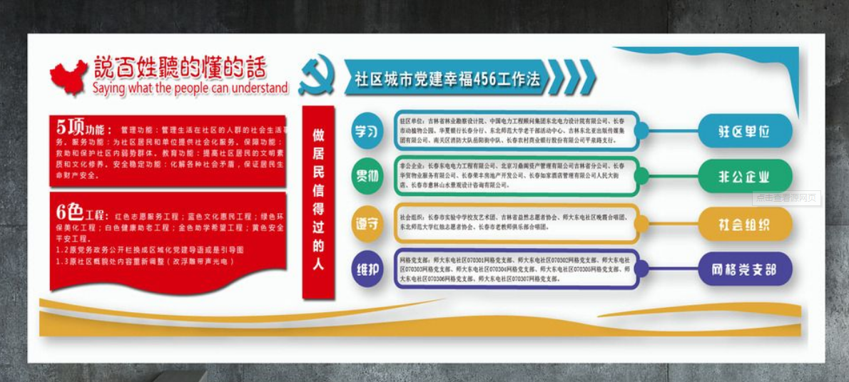 黔西縣協和鎮和諧社區文化墻