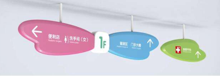 兒童醫(yī)院導(dǎo)視標(biāo)識(shí)設(shè)計(jì)