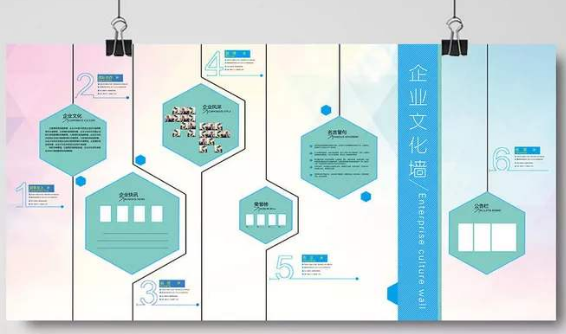 創(chuàng)意企業(yè)文化墻圖片