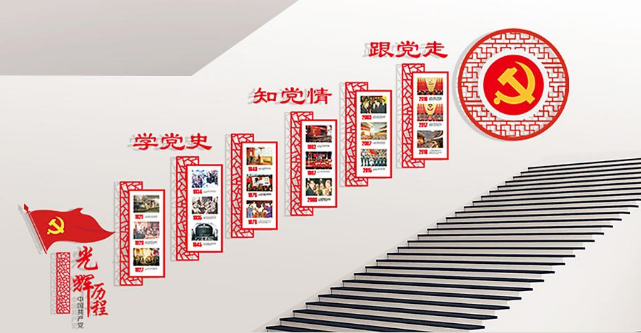 社區黨的光輝歷程樓梯文化墻圖片
