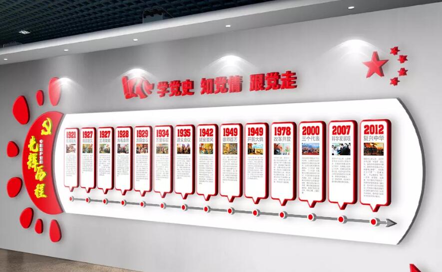 黨建展廳文化墻制作效果圖