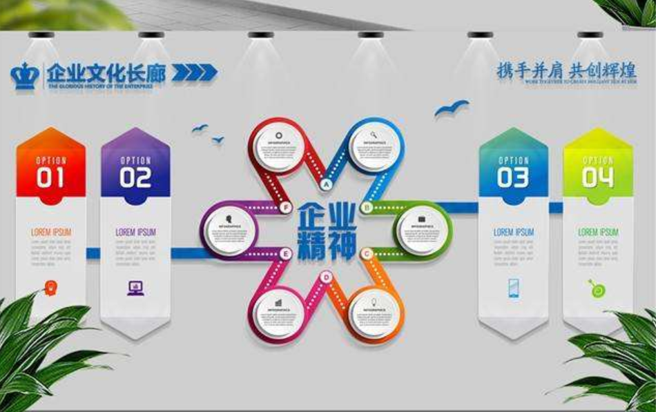企業(yè)辦公室文化墻創(chuàng)意設(shè)計(jì)
