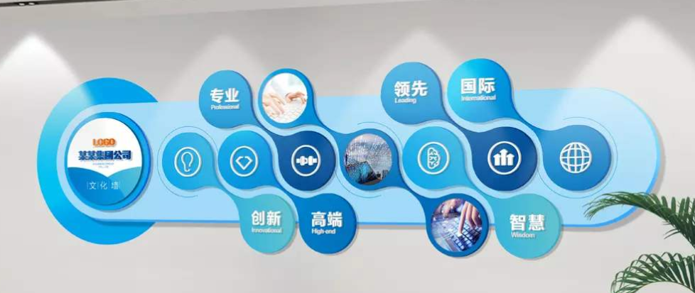辦公室裝飾畫公司創(chuàng)意勵(lì)志掛畫企業(yè)文化墻