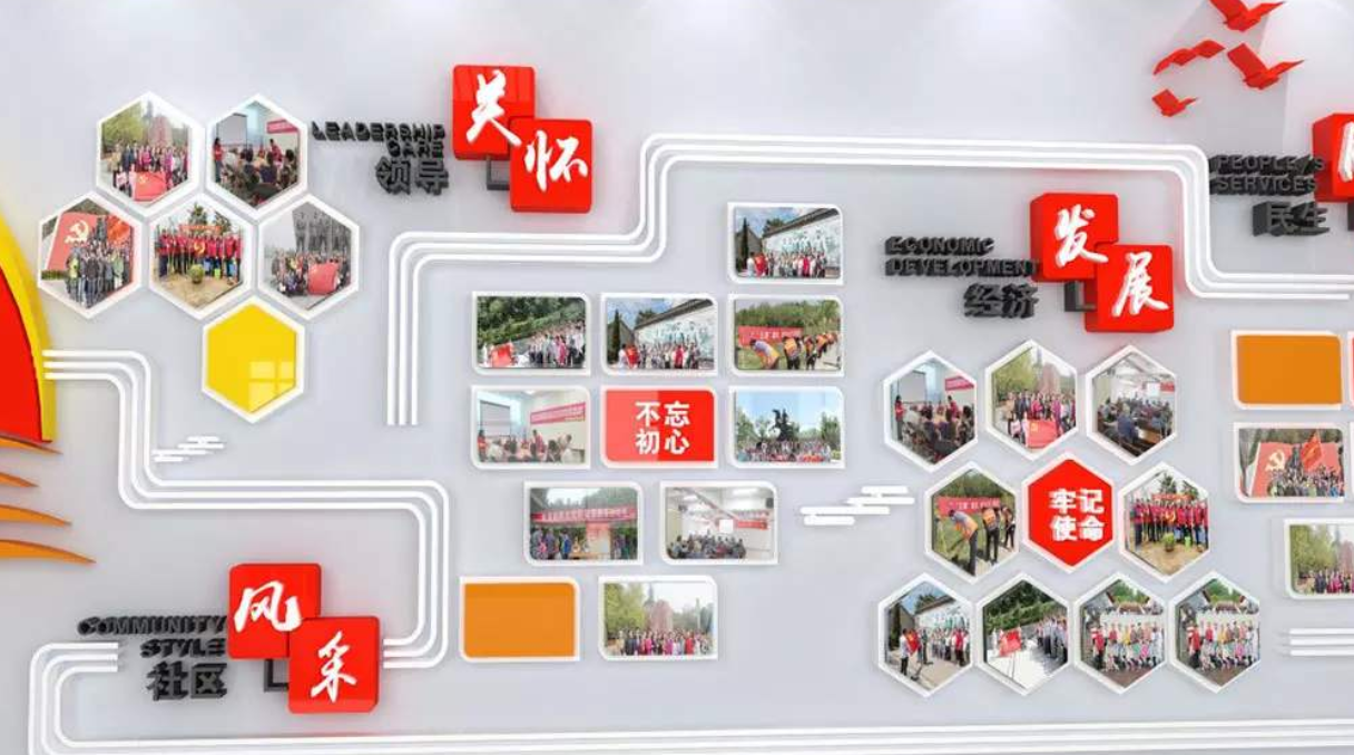 十九大3d黨支部黨員風(fēng)采黨建文化墻照片墻