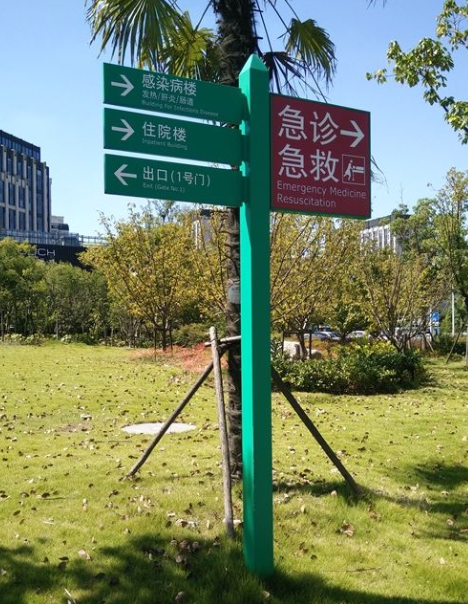 戶外大型導視牌