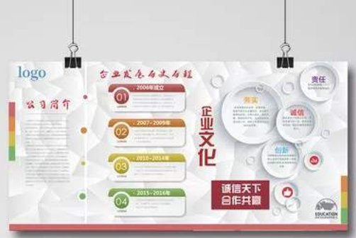 企業發展歷程時間軸文化墻大事記