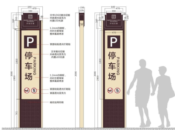 停車場導視牌圖片