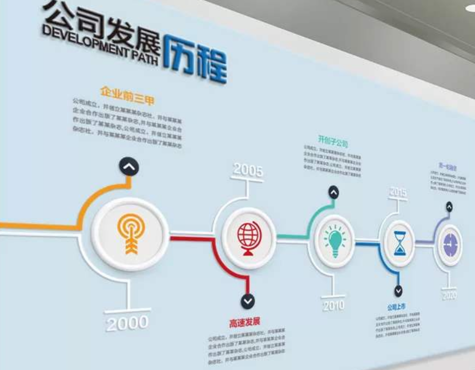 企業(yè)文化墻設(shè)計效果圖3