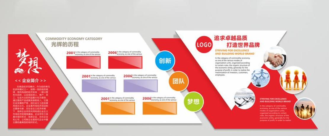 立體公司企業(yè)文化墻辦公室勵(lì)志照片墻