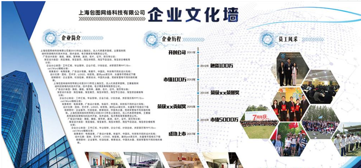 高檔藍(lán)色科技企業(yè)文化墻公司形象墻企業(yè)展板