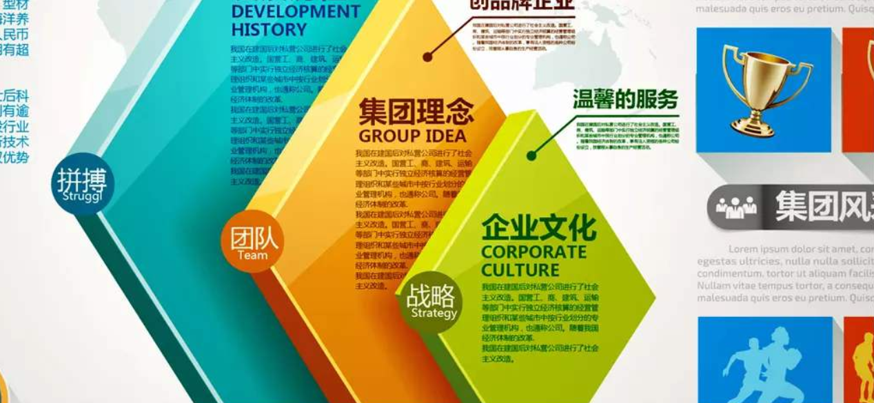 創意國企企業文化展板文化墻設計
