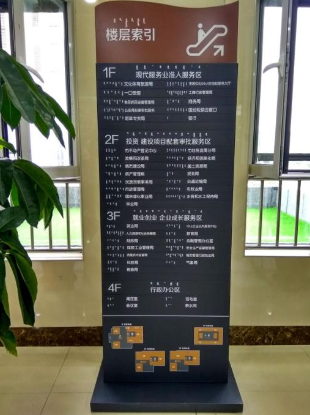 小區(qū)景區(qū)多功能指示牌導視牌專業(yè)設計
