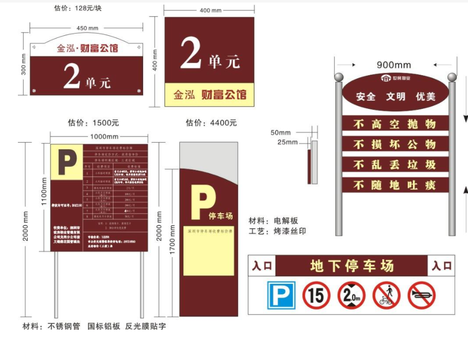 小區(qū)導視昆明花園導視牌