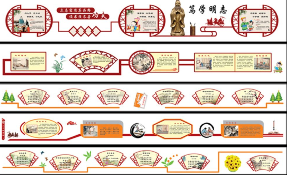 學校走廊文化墻設計方案圖