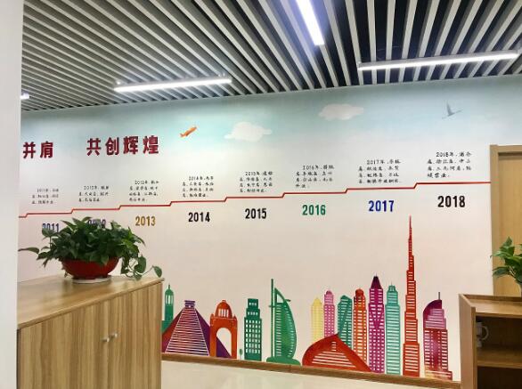 簡約公司文化墻制作效果圖