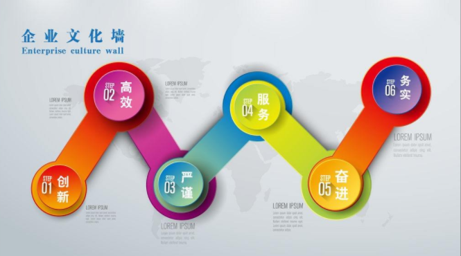 中式立體企業(yè)文化墻設(shè)計(jì)圖