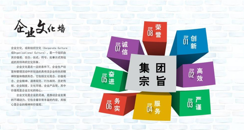 企業(yè)文化墻大氣立體大型辦公室形象墻模板圖片