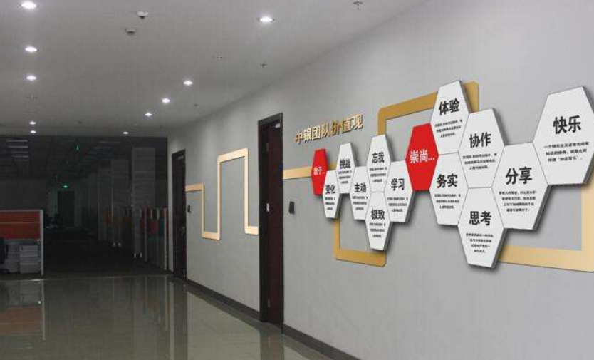員工團隊風采亞克力墻貼3d立體公司企業文化墻
