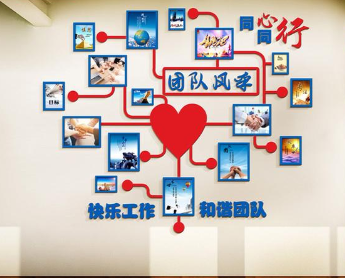員工團隊風采亞克力墻貼3d立體公司企業文化墻