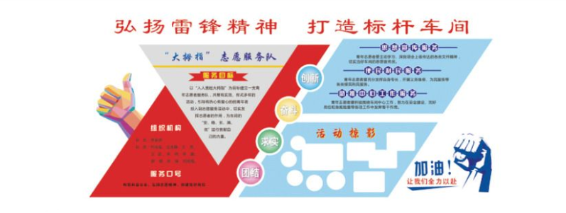 異形立體雕刻科學(xué)實驗教室布置校園文化墻