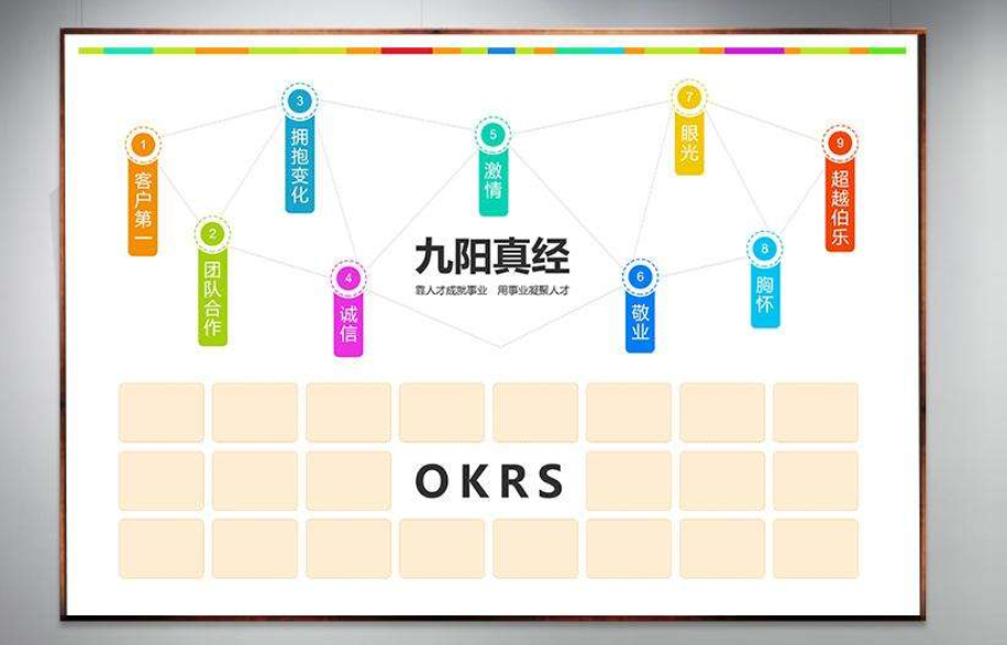 國企文化墻文化展板效果圖設計