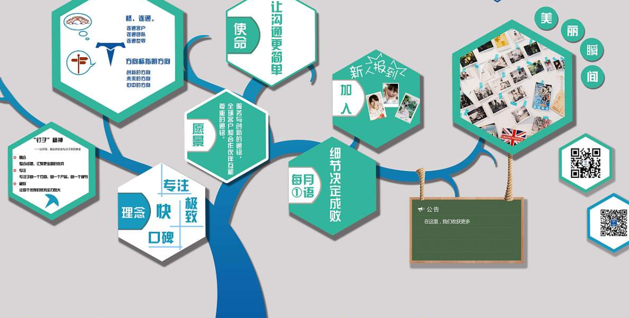 藍色旗幟企業簡介文化墻設計