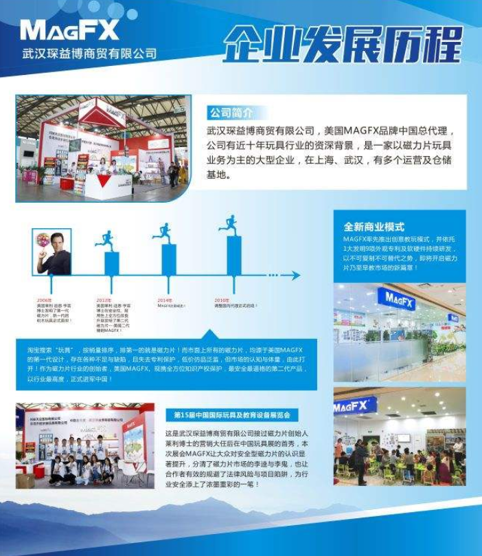藍色大氣企業文化墻形象墻 藍色創意大氣企業文化墻展板