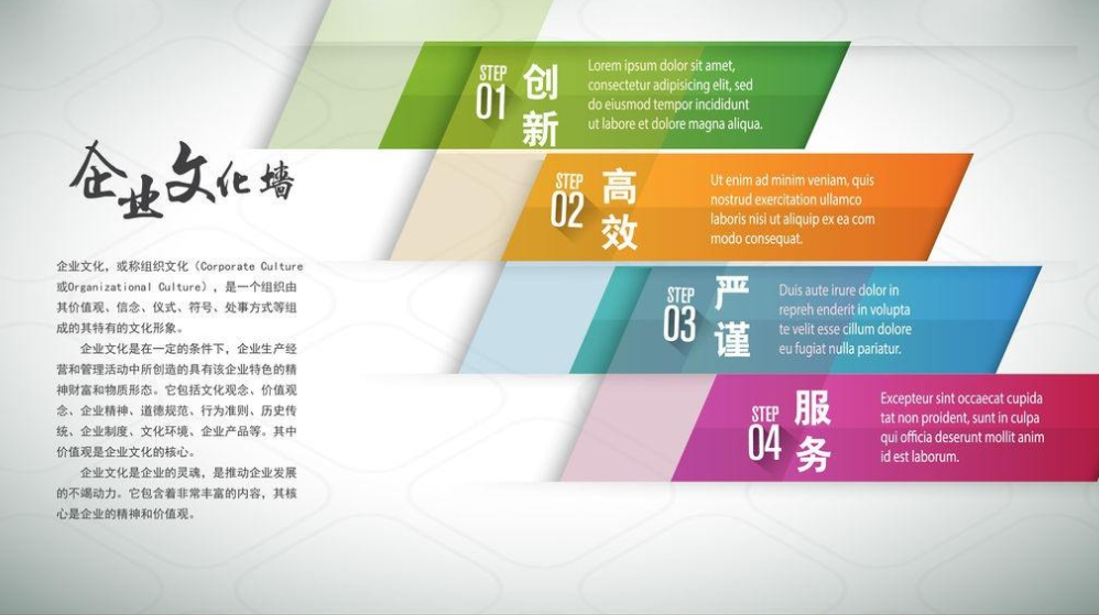 創意企業文化墻宣傳欄背景設計