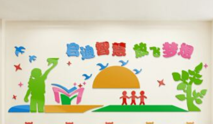 幼兒園校園班級文化墻裝飾墻貼教室兒童房布置3d立體