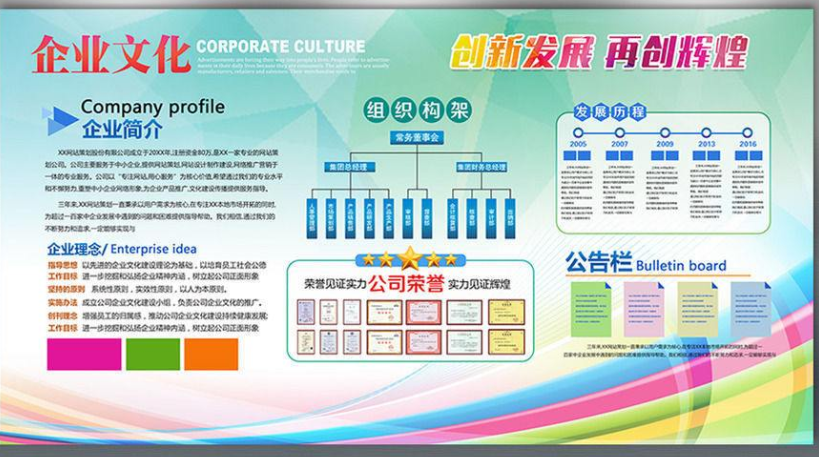 藍色大氣企業文化宣傳欄背景墻展板設計