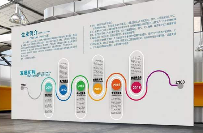 團隊勵志3d亞克力立體墻貼辦公室布置公司企業文化墻