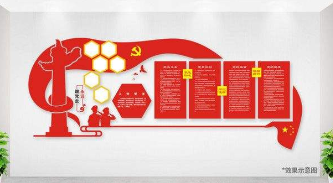 新紅色社區(qū)黨建文化墻黨員之家活動室效果圖