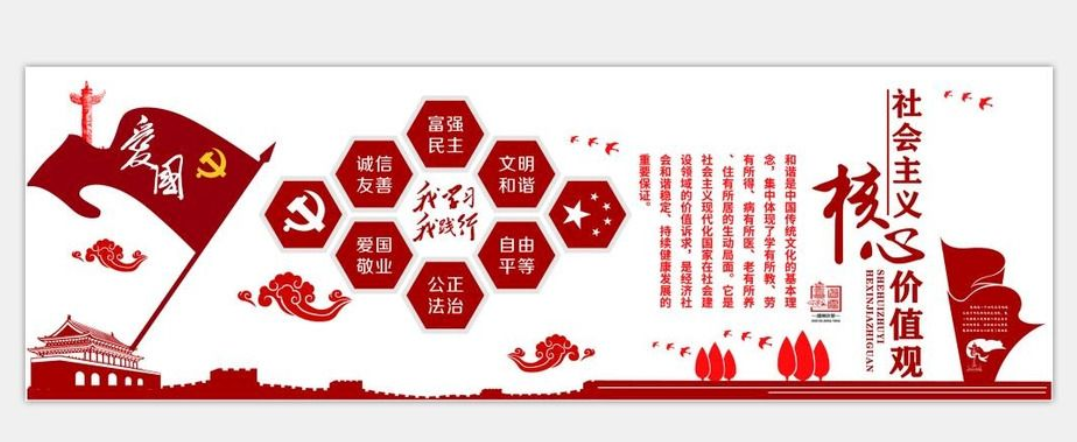 社會主義核心價值觀黨建文化墻