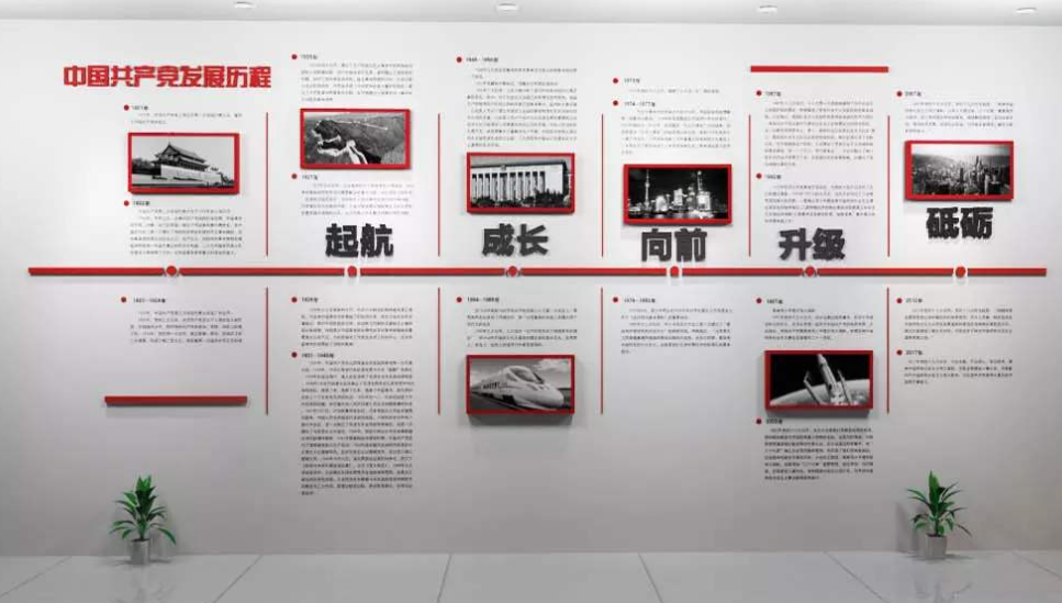 紅色中國(guó)共產(chǎn)黨光輝發(fā)展歷程黨建文化墻設(shè)計(jì)