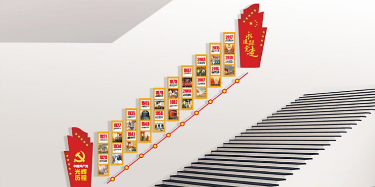 黨的光輝歷程樓梯黨建文化墻設(shè)計(jì)圖