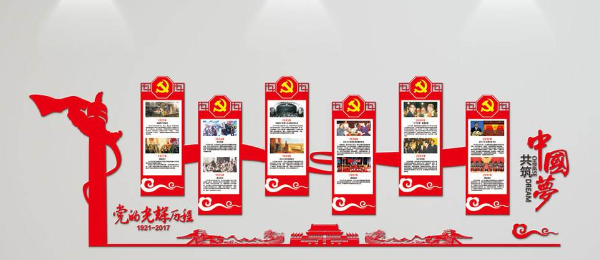 十九大黨的光輝歷程社區(qū)黨員之家黨建文化墻設(shè)計(jì)圖片